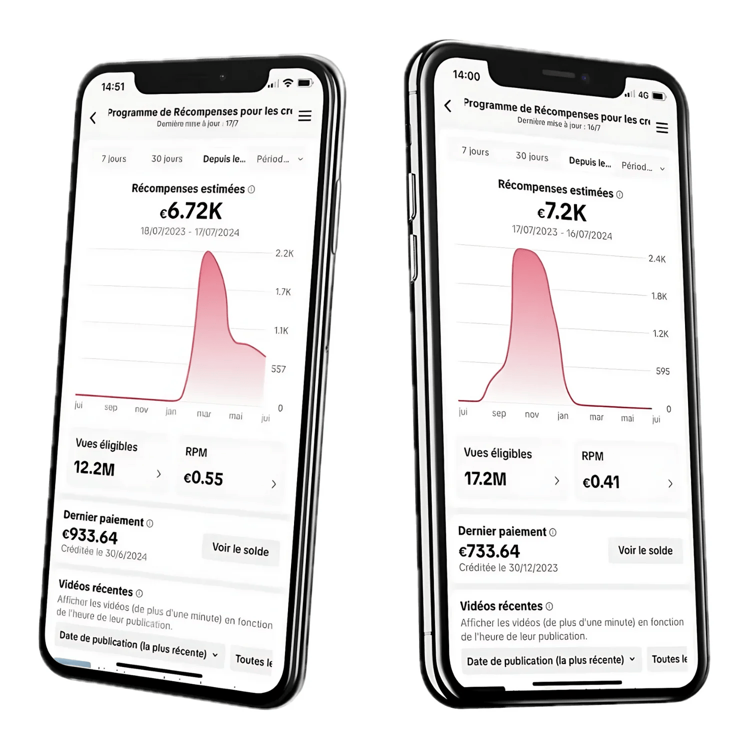 FR/UE & paiements en euros.